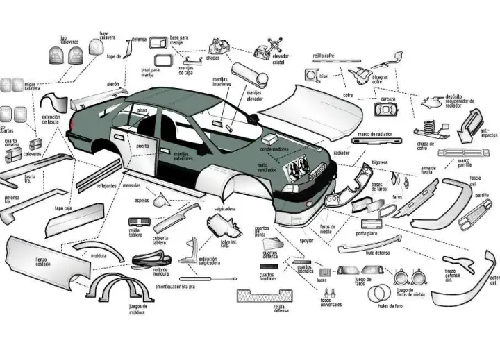 Todo sobre las partes de la carrocería del coche y su función esencial